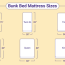 bunk bed mattress sizes and dimensions