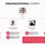 free organizational chart templates for