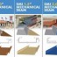 what is low slope metal roofing best