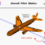 aircraft pitch motion