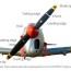 aircraft propeller theory aerotoolbox