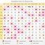 chinese zodiac compatibility chart