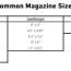 common magazine sizes