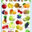 fruits and vegetables learning