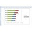 learn how to make a gantt chart in