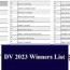 dv 2023 winners list edv result 2023