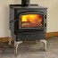 heat efficiency of fireplace or stove