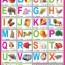 alphabet chart laminated 28 inch x 40