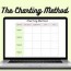 an introduction to charting method with