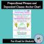 dependent clauses anchor chart poster
