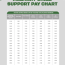 free military child support pay chart