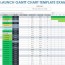 gantt chart examples smartsheet