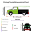 pickup trucks top 10 truck dimensions