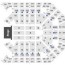 mgm grand garden arena tickets with no