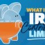 ira contribution limits for 2022 and
