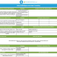 lean six sigma templates archives