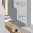 basement moisture new construction
