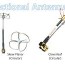 fpv antennas for your drone