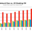 oil vs natural gas rhode island energy