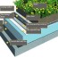 green roofs from sika