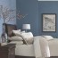 blue colour bedroom design and