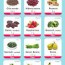 high fiber foods chart 50 foods list