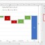 how to insert waterfall charts in excel