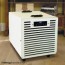 top rated dehumidifiers for 2018