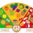 glycemic index of indian foods