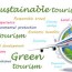 green tourism ecotourism explained