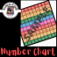 number chart 1 100 free printable
