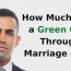 green card through marriage cost
