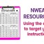 nwea resources tales from outside the