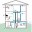 basement ventilation system cost hvac