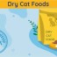 12 best dry cat foods of 2023 unbiased