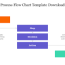 sample of process flow chart template