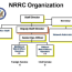 nrrc organization chart