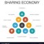 sharing economy the famous circular