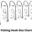 fishing hook sizes explained with