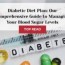 blood sugar level charts for