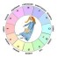 mars in virgo learn astrology guide