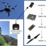 structure of a remote controlled drone