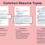 diffe types of resumes with examples