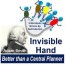 what is the invisible hand