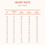 free heart rate age chart pdf