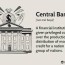 what is a central bank and does the u