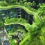 green buildings technology a catapult