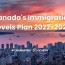 canada immigration news