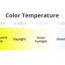 colour temperature images browse 139