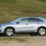2017 acura rdx awd review comfortable